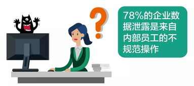 專業網絡安全意識宣傳與旅游信息咨詢服務